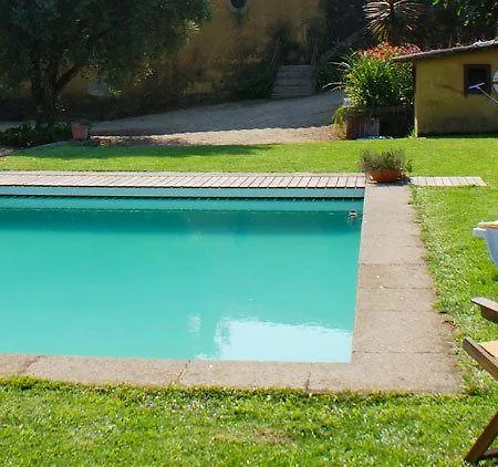 Quinta Da Agra Landhuis *